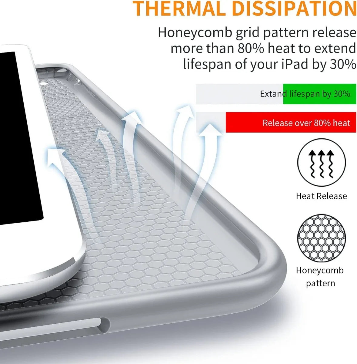 Buy Miya Case Funda Case for IPad Online – CASIFY
