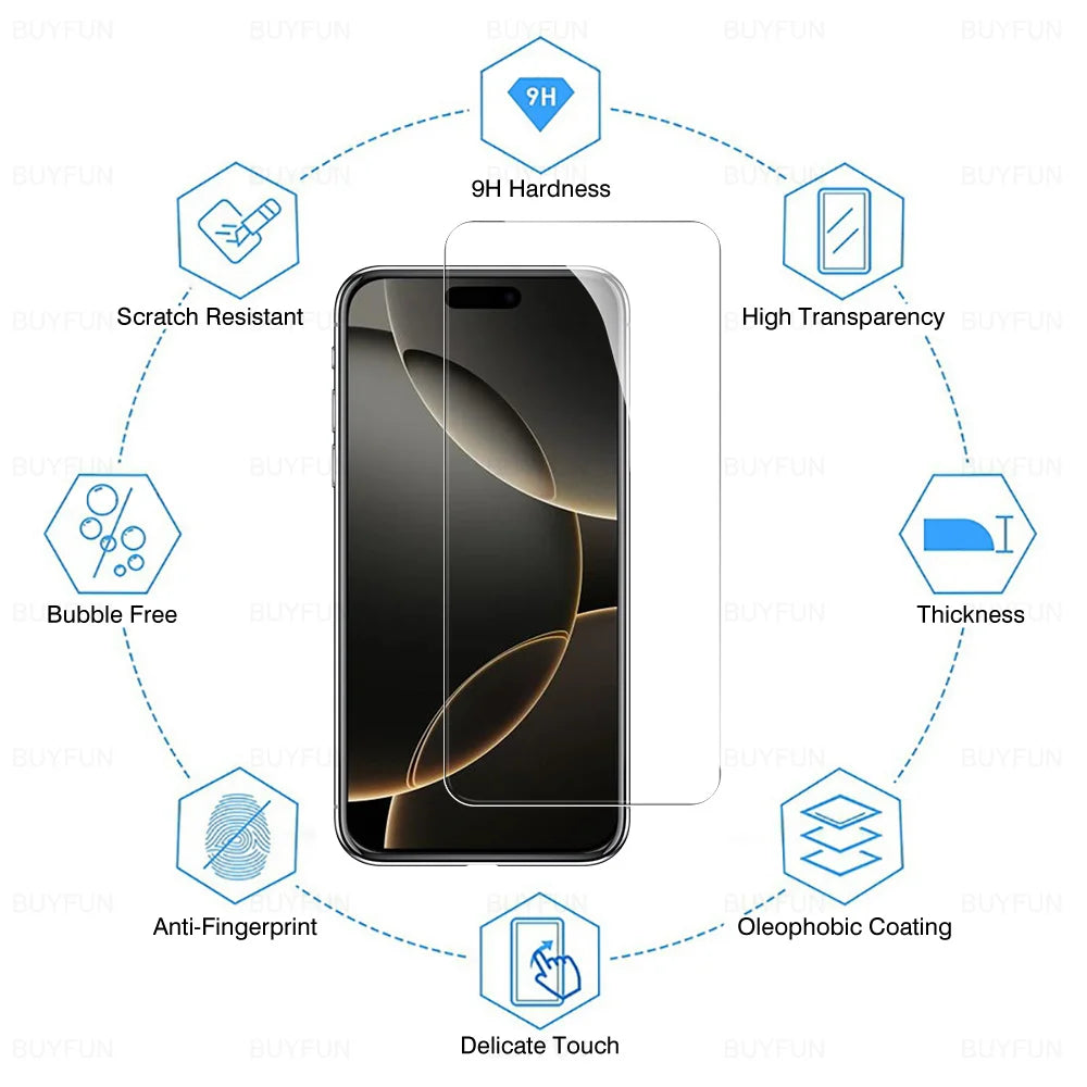 Buy 4Pcs For iPhone Glass Screen Protectors Online