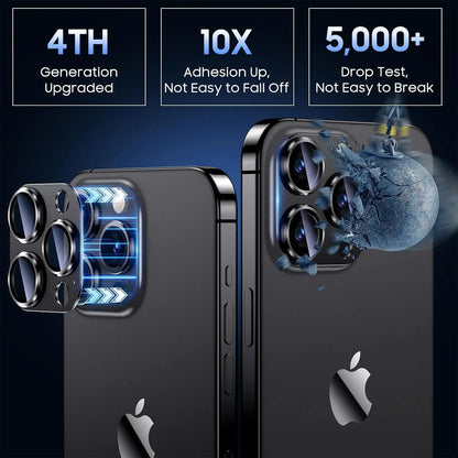 Titanium Black Metal Camera Lens Screen Protector